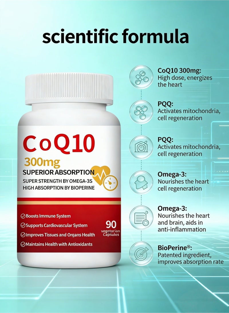 Wins Town CoQ10-300mg-Softgels with PQQ, BioPerine & Omega-3, 90 Servings Coenzyme Q10(Ubiquinone) Supplement for High-Absorption, Powerful-Antioxidant, Support Heart & Energy-Production - Image 4