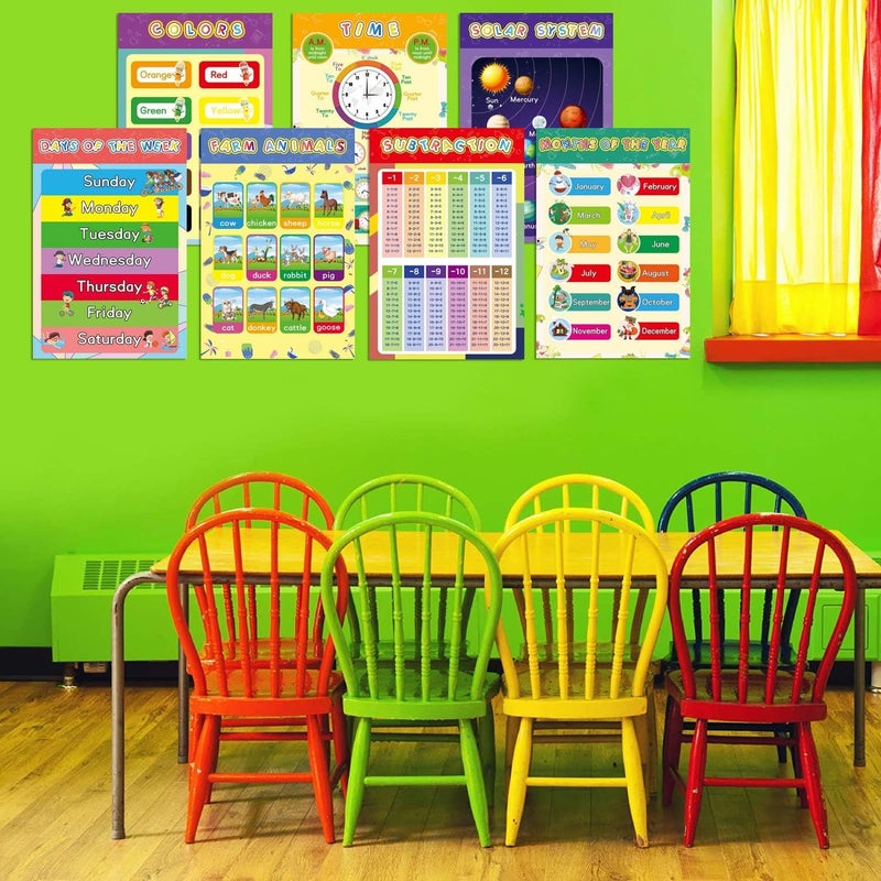 KASTWAVE Educational Posters For Classroom & Kindergarten, 16 Pcs Kids Posters, Preschool Home School Essentials, Abc Alphabet, Shapes, Colors, Days Of The Week And More - Image 5