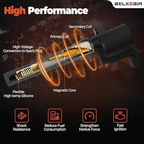 BELKEBIR Set of 6 Ignition Coil Pack & Iridium Spark Plugs Compatible with 3.0L V6 2001-2008 Ford Escape 500 Five Hundred Freestyles Taurus Mazda Tribute Mercury Mariner Montego Sable Replace DG500 FD502 SP493 - Image 4