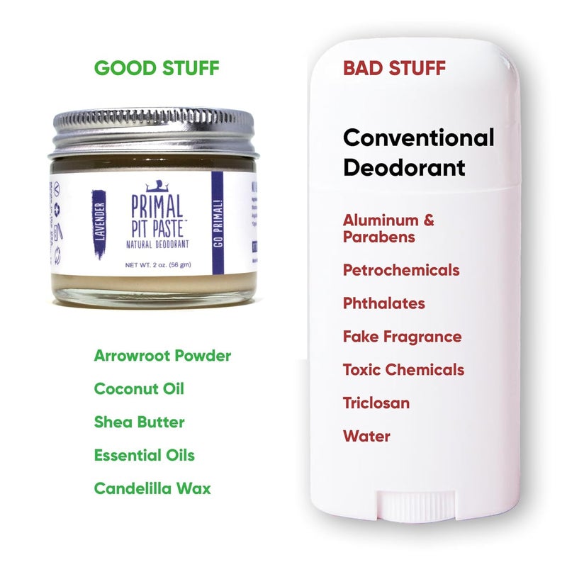Primal Pit Paste Natural Aluminum-Free Deodorant, Patchouli (1-Pack) | All-Day Odor Control for Women & Men | Effective, Skin Soothing Formula with Safe, Organic Ingredients and Essential Oils - Image 5
