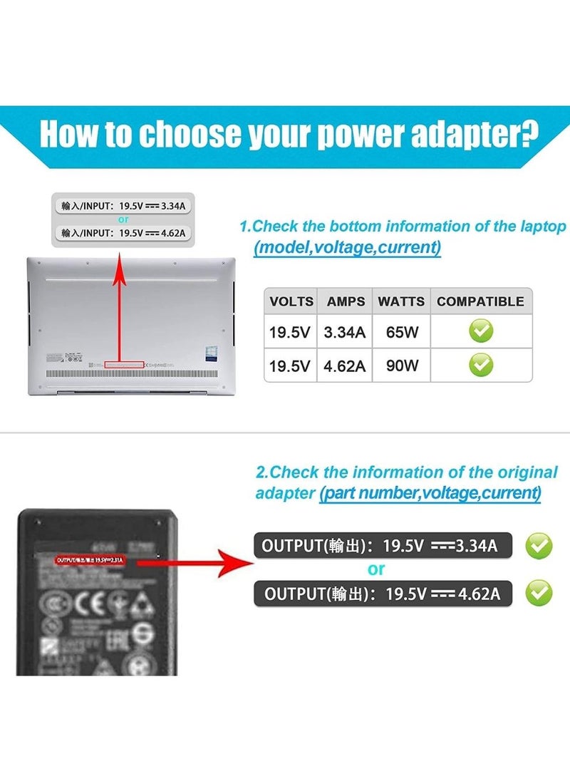 PARTNER - 90W/65W Power Adapter Charger for Dell Latitude 3340 E5430 E5440 E5450 E5530 E5540 E5550 E6220 E6230 E6320 E6330 E6400 E6410 E6420 E6430 E6440 E6500 E6510 E6520 E6530 E6540 E7240 E7250 E7440 E7450 - Image 1