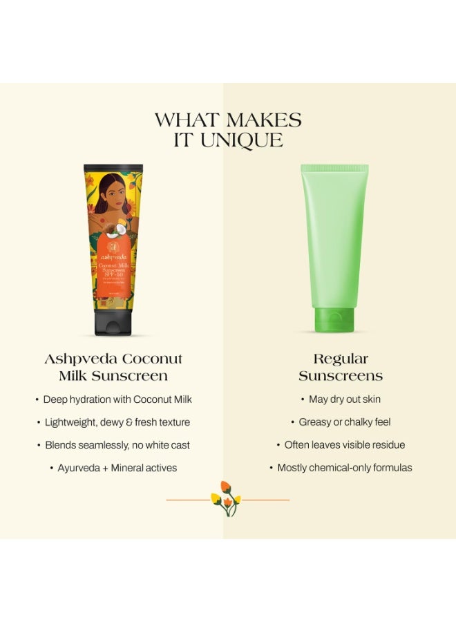Ashpveda واقي شمس Ashpveda بحليب جوز الهند (SPF 50 PA++++) | حماية واسعة النطاق من الأشعة فوق البنفسجية (UVA/UVB) والضوء الأزرق | مرطب، خفيف الوزن، سريع الامتصاص، لا يترك أثراً أبيض، غير دهني | للبشرة العادية إلى الجافة (50 مل) - Image 3