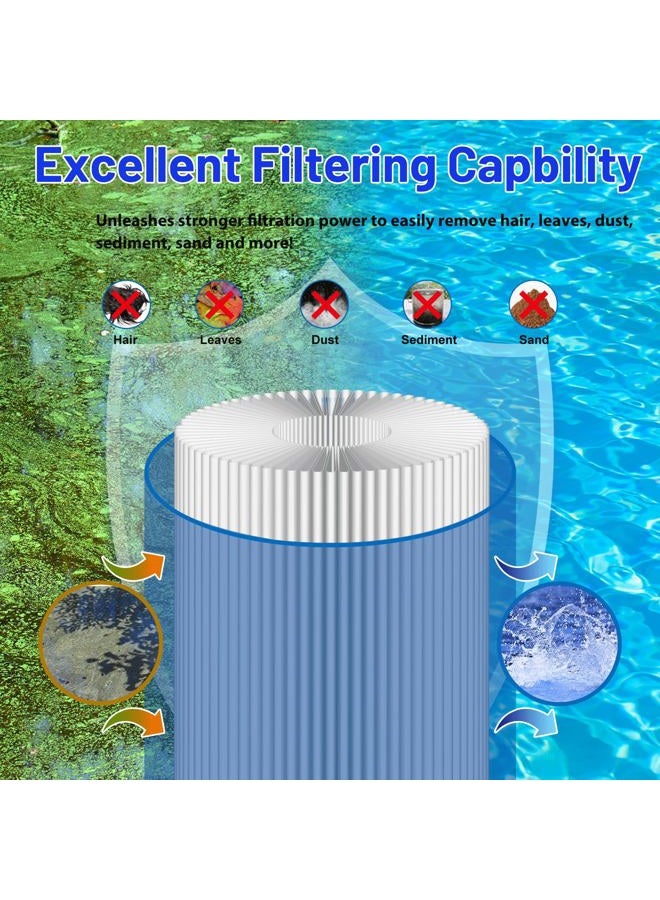HANXER Spa Filter Cartridge Replaces for Unicel 6CH-940, PWW50P3, 817-0050, Filbur FC-0359, 25252, 03FIL1400, 14510, AK-9019, Darlly 60401 Hot Tub Filter, 1 1/2" SAE Thread Screw in Filter, 2 Pack - Image 4