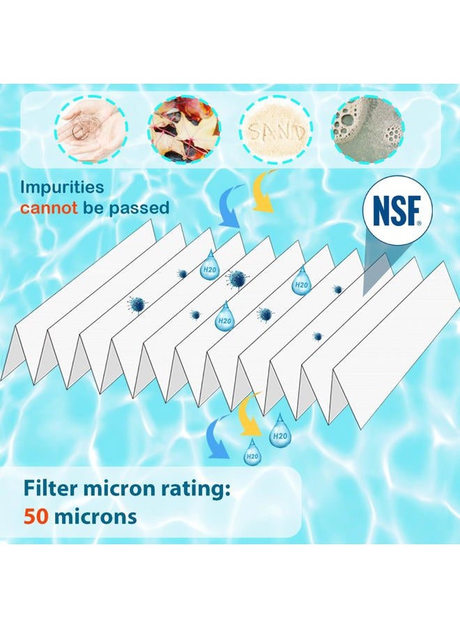 HANXER Spa Filter Cartridge Replaces for Unicel 6CH-940, PWW50P3, 817-0050, Filbur FC-0359, 25252, 03FIL1400, 14510, AK-9019, Darlly 60401 Hot Tub Filter, 1 1/2" SAE Thread Screw in Filter, 2 Pack - Image 3