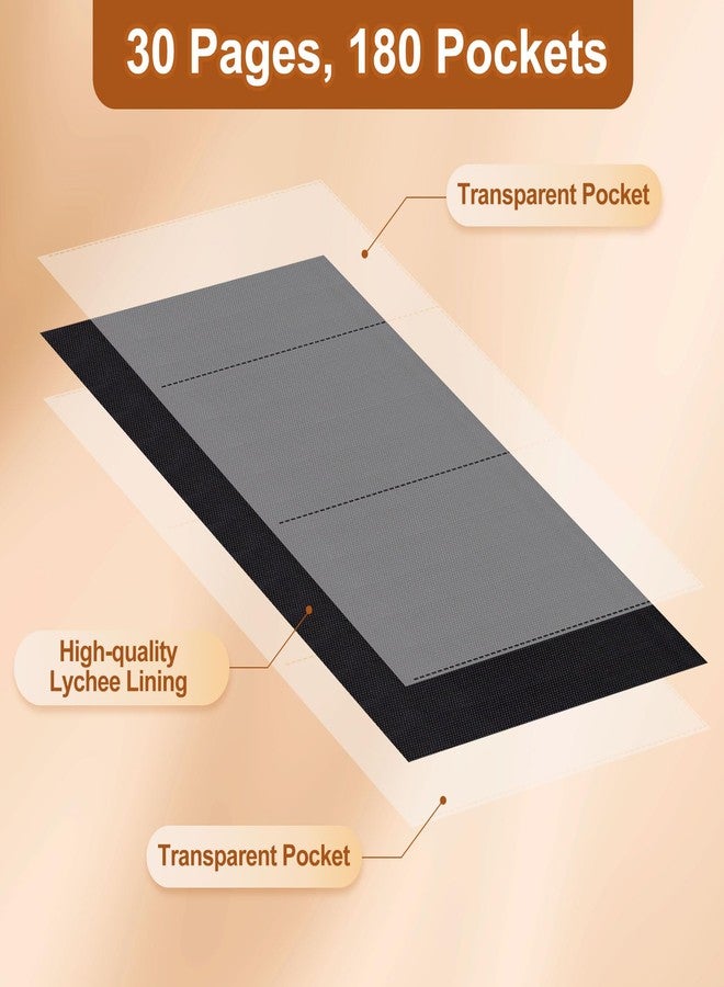 WITHYU Currency Album with 180 Pockets - WITHYU Ringless Banknote Collection Album with Clear Non-PVC Sleeves for Banknotes, Bills, Tickets, and Collectibles (Rust) - Image 4