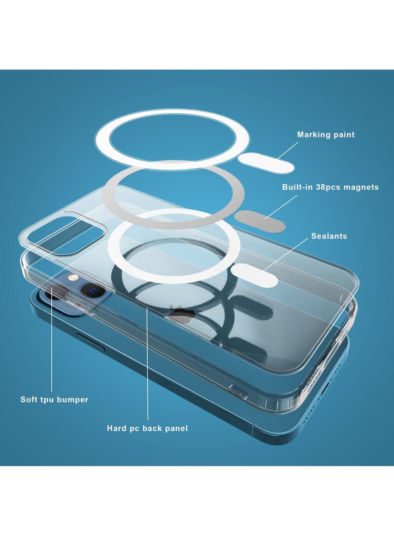 BORTONY iPhone 14 Cover 6.1 inch Clear Magnetic Case Compatible with Magsafe Card Wallet and Wireless Charger  Shockproof Protective Cover  - Image 5