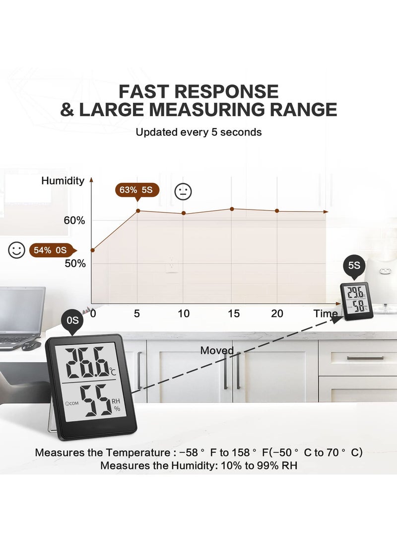 CMGTYYD Digital Room Indoor Thermometers, Mini Humidity Meter, Hygrometer Thermometer with Comfortable Icons, Thermometer Room Temperature Monitor for Home Office Nursery Baby Room Greenhouse(Black) - Image 4