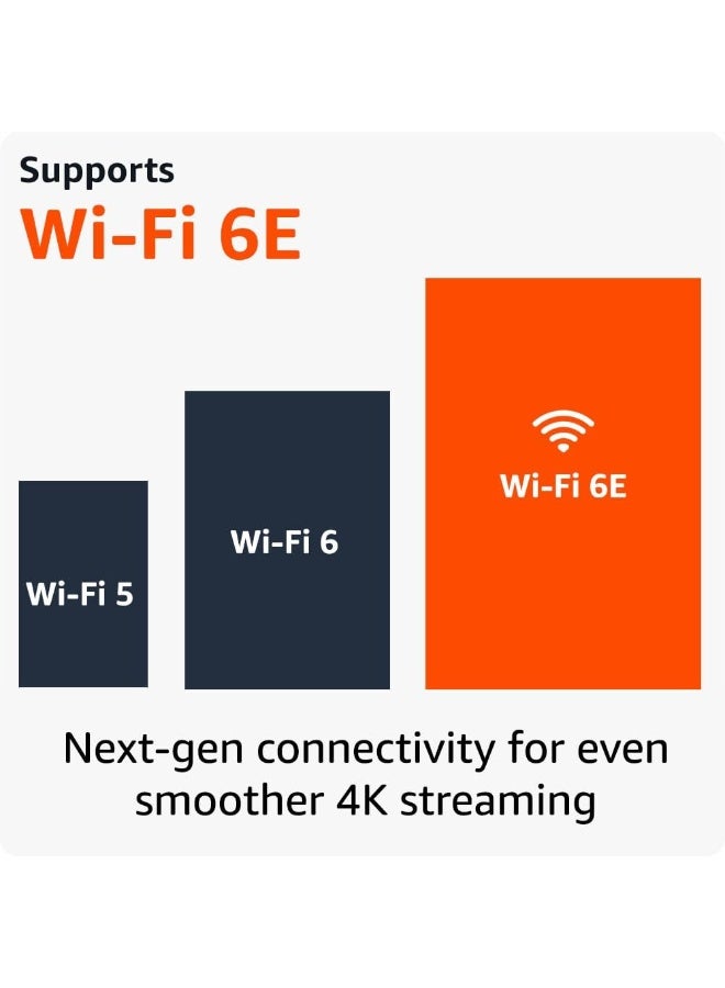 Firre TV Stick 4K Max 2nd Gen with Voice Remote 3rd Gen Streaming Media Player Device, support for Wi-Fi 6 - Image 2