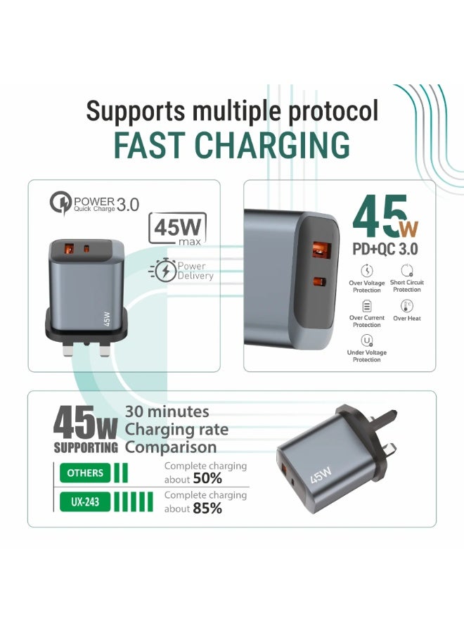 يونيكس شاحن سريع يونكس UX-243 بقوة 45W مع PD وQC 3.0 | شاحن حائطي مزدوج المنفذ USB-C + USB-A | محول شحن ذكي وآمن للهواتف الذكية والأجهزة اللوحية | أسود - Image 2