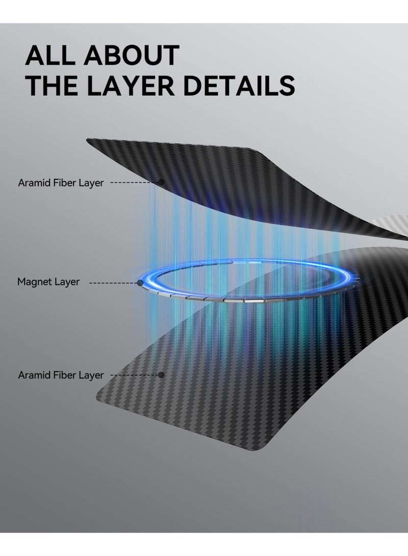 RAPTIC غطاء أراميد جيوتيك لهاتف سامسونج جالاكسي زد فولد 7 مع ميغ سيف [غطاء خلفي فقط] رقيق للغاية 1500D من ألياف الأراميد - موندريان - Image 5