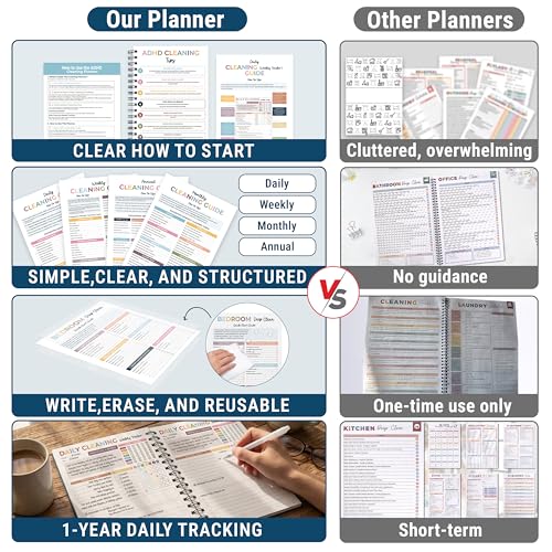 BLOOMOST ADHD Cleaning Planner - Daily, Weekly & Monthly Cleaning Checklist Organizer for Adults & Teens, Break Chores Into Small Wins, Glossy Erase Checklists - Planning Pages (version 2) - Image 4