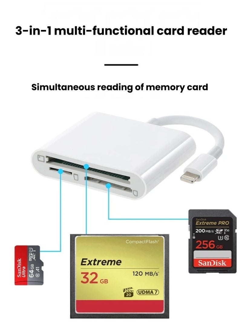 3-in-1 Lightning Multi Card Reader for iPhone | Supports CF/SD/TF – Plug u0026 Play - Image 3