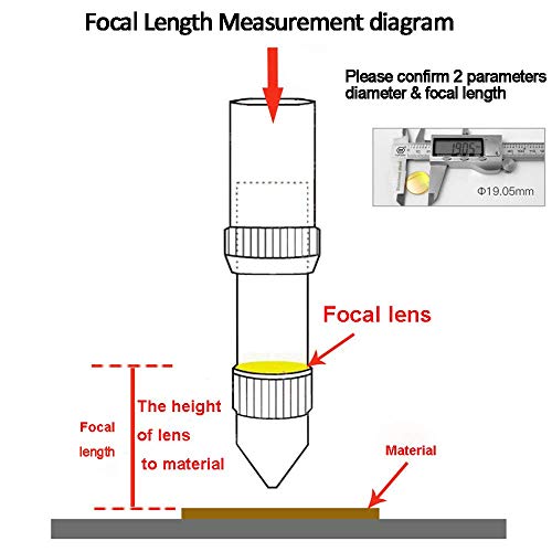 TEN-HIGH 18mm CO2 Laser Lens 2.5"- ZnSe Focal Mirror for Engraving & Cutting Machine, FL63.5mm - Image 4