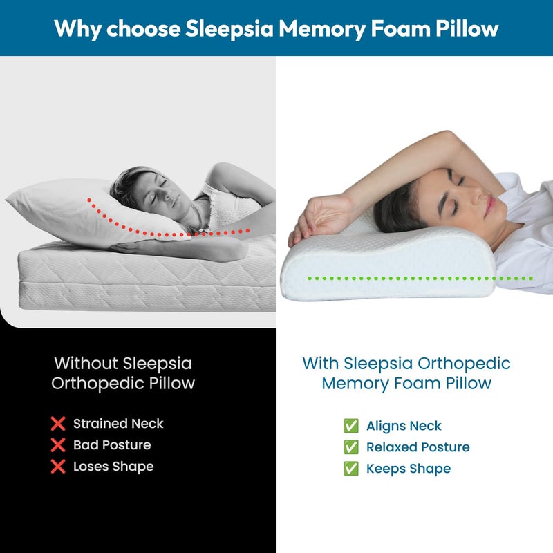 Sleepsia Sleepsia Breathable Cooling Gel Contour Memory Foam Pillow 1 Year Warranty Neck Support Cervical Pillow for Pain Relief Orthopedic Ergonomic Support for Side Back and Stomach Sleepers - Image 3