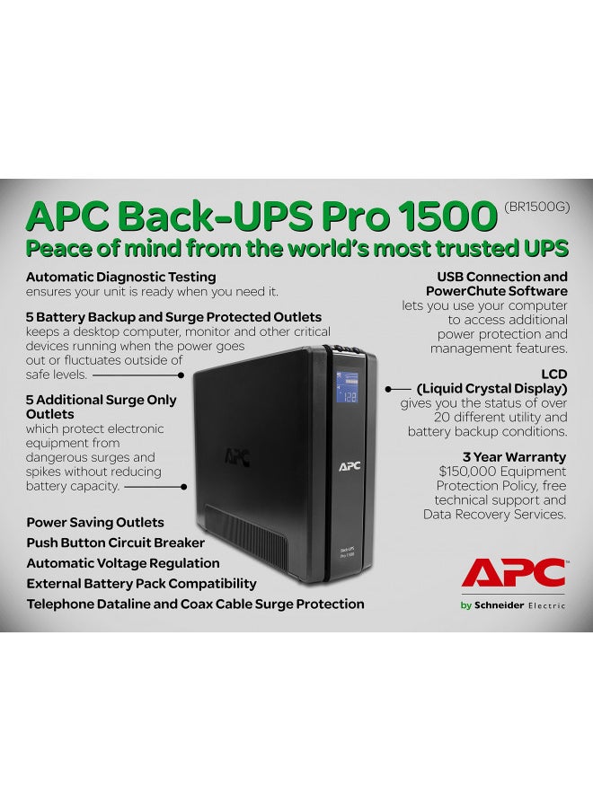 APC APC UPS 1500VA Battery Backup Surge Protector, BR1500G Backup Battery Power Supply with AVR  - Image 4
