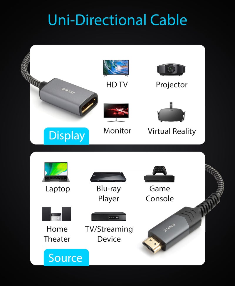 BlueRigger HDMI Male to DisplayPort Female Adapter, 4K HDMI to DisplayPort Connector HDMI in to DP Cable Out for Xbox One/360/PS4/PS5/Mac Mini, PC to Monitor - Image 5