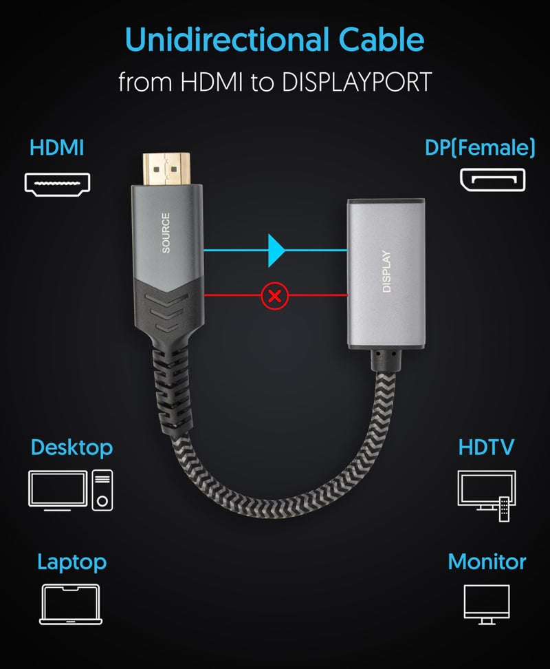 BlueRigger HDMI Male to DisplayPort Female Adapter, 4K HDMI to DisplayPort Connector HDMI in to DP Cable Out for Xbox One/360/PS4/PS5/Mac Mini, PC to Monitor - Image 2