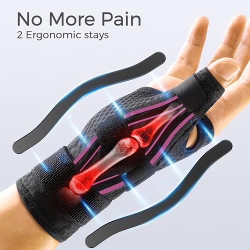 FREETOO Wrist and Thumb Brace Support Right Hand Left Hand for Arthritis Pain and Support, Thumb Spica Splint for Trigger Thumb, Finger Splint for Tendonitis, Sprain. Fits Palm 8.5''-10'' L/XL Pink - Image 2