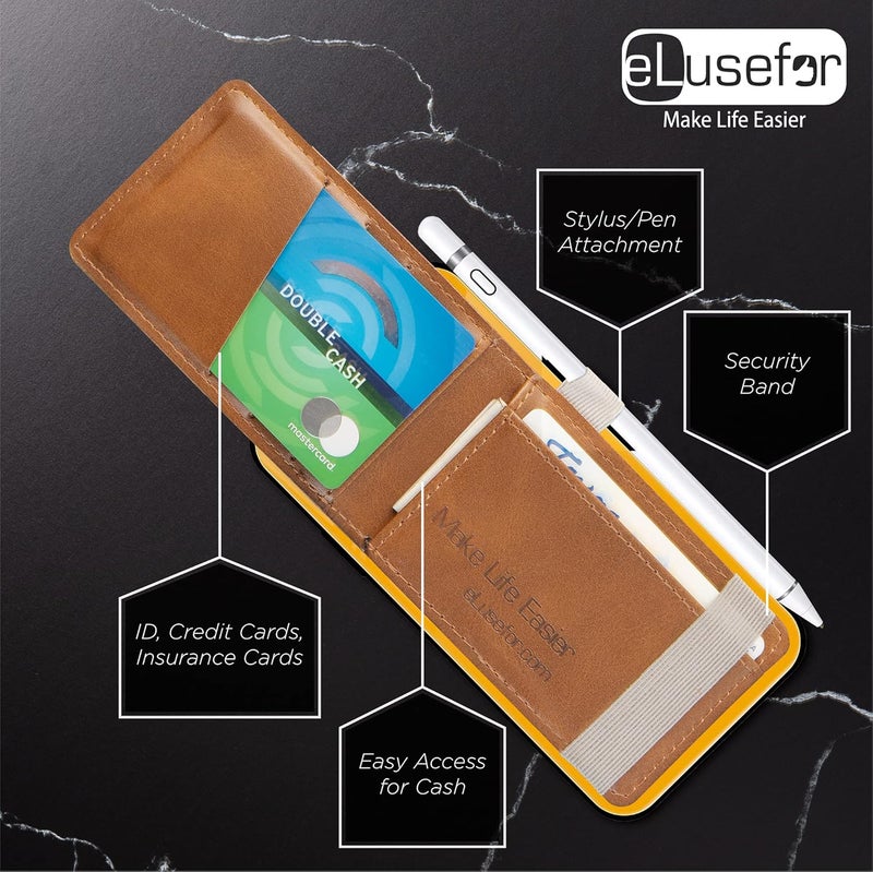 eLusefor Stick-On Phone Wallet & Card Holder for Back of iPhone or Android Case - Dark Teal - Image 2