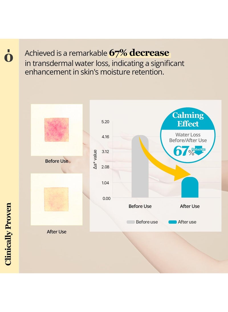 ONGREDIENTS ONGREDIENTS Centella Asiatica Skin Barrier Calming Lotion, Instantly Soothes Sensitive Skin, Moisturizing Lotion for Dry Skin, Vegan, Korean Skin Care, 7.43 Fl Oz - Image 3