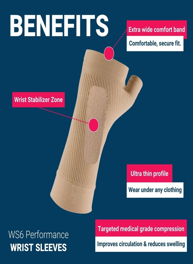 OS1st WS6 Performance Wrist Sleeve (Single Sleeve) for Carpal Tunnel, Wrist Pain, Wrist Strain and Arthritis - Image 4