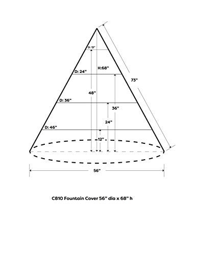 Bosmere C810 Weatherproof Large Fountain Cover, 56" x 68", Green - Image 4