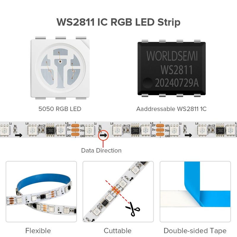 BTF-LIGHTING WS2811 IC=RGB+IC Addressable Dream Color LED Strip 16.4FT 60LEDs/m 20Pixels/m IP65 Splash Proof White PCB Flexible DC12V Chasing Effect for Home Indoor Decor(No Adapter or Controller) - Image 4