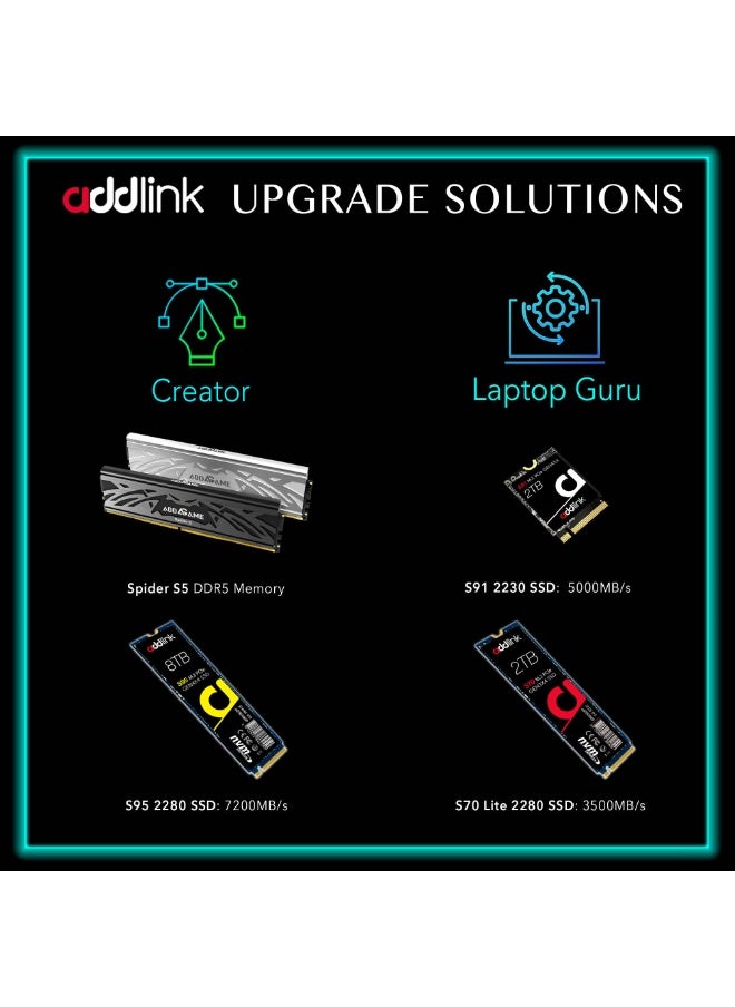 addlink S20 1TB PS4 Compatible SATA SSD III 2.5 Inch Extreme Quality Internal SSD, Up to 500MB/s Maximum Read Speed, Perfect HDD Replacement/Upgrade for Laptop, PC Desktop Sony PS4 aUK1TBS20S3S  - Image 4