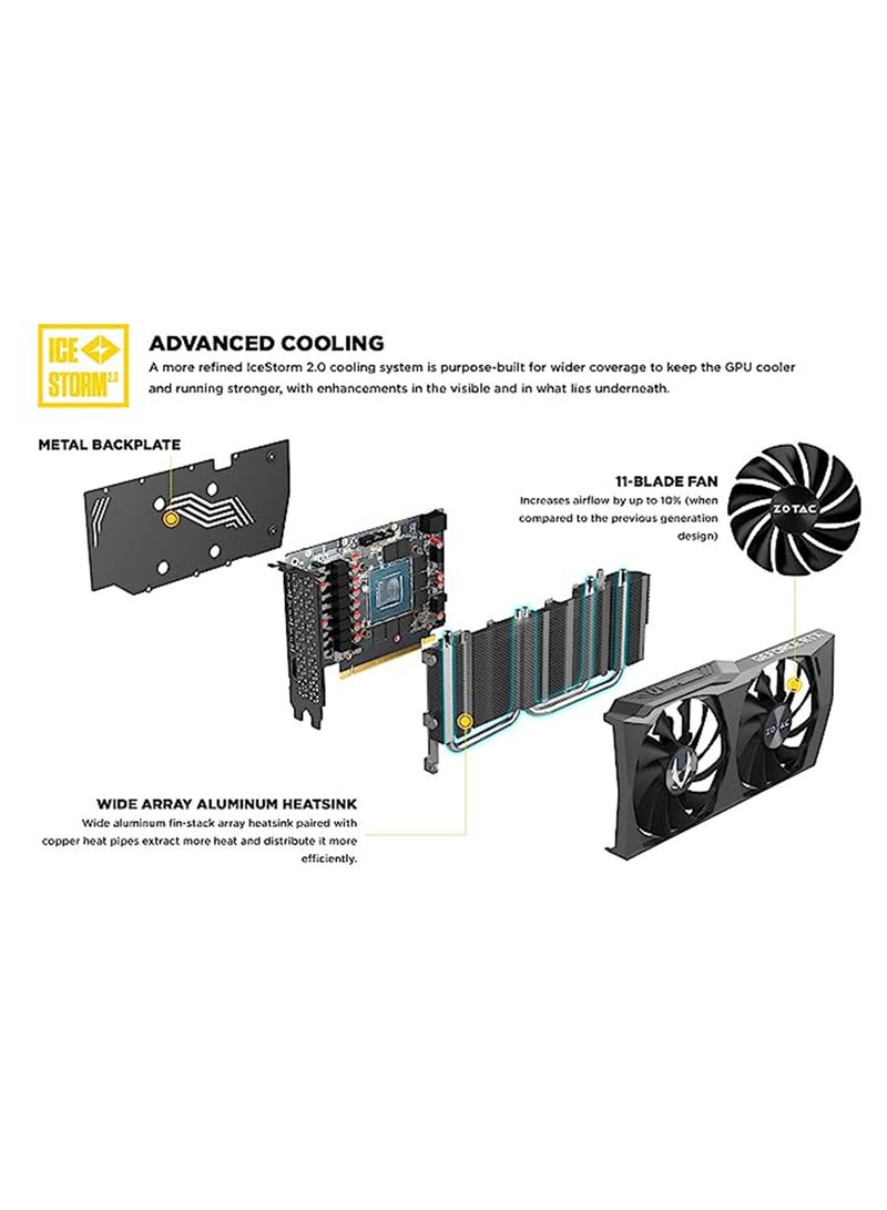 زوتاك بطاقة الألعاب GeForce RTX 3050 بسعة 8GB Twin Edge 8GB - Image 3