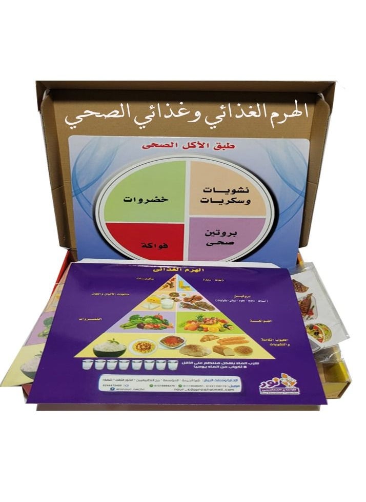 ماركة غير محددة - الهرم الغذائى و غذائى الصحى - Image 1