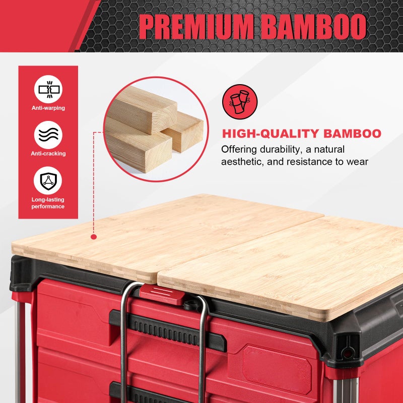 BPOPO 2 Pack Tables Fits for Milwaukee Packout Rolling Tool Box,Packout 2 & 3-Drawer Organizer,Heavy-Duty Work Surface with Mounting Feet, No-Drill Installation for Packout Accessories - Image 5