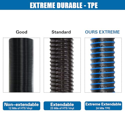 OUTPRIZE 10FT RV Sewer Hose Extension, EXTREME Heavy Duty 24 Mil TPE Material for Abrasion Resistance and Crush Protection, Camper Sewer Extension Hose with Caps, Blue - Image 3