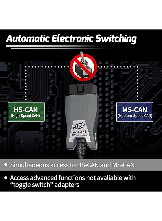 Excefore Obd To Usb Power Cable Adapter, Obd2 Male To Female Connector For For-Scan Hs/Ms-Can Auto Switch - Image 2