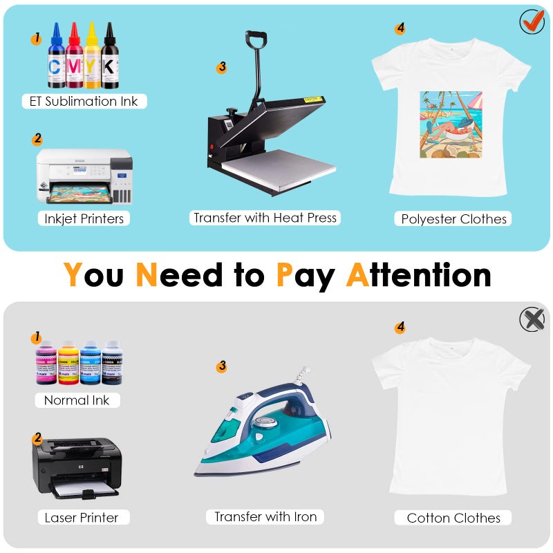 HTVRONT Sublimation Paper 8.5 x 11 inches - 30 Sheets Sublimation Transfer Paper Compatible with Inkjet Printer, Easy to Transfer 120 gsm Sublimination Paper for tumblers, T-shirts, Mugs - Image 4