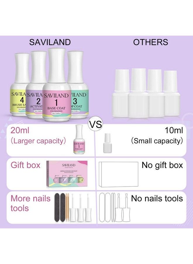 Saviland 20Ml Dip Powder Liquid Set 11Pcs Large Capacity Dip Powder Base Activator And Top Coat Brush Saver For Dip Powder Nail Kit No Need Curing Best Gift For Nail Salon And Nail Beginners  - Image 3