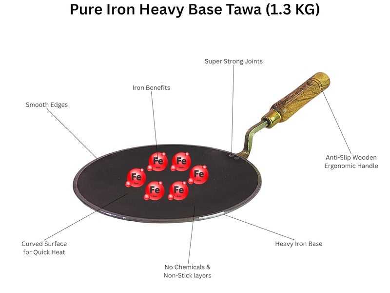 BARTN Pure Iron Tawa for Roti/Chapati with Wooden Handle | Premium Heavy Iron Handmade Curved Tava for Multipurpose Uses with Health Benefits | Non-Toxic, No Chemical Layers| 10 Inch, 1.3 KG - Image 3