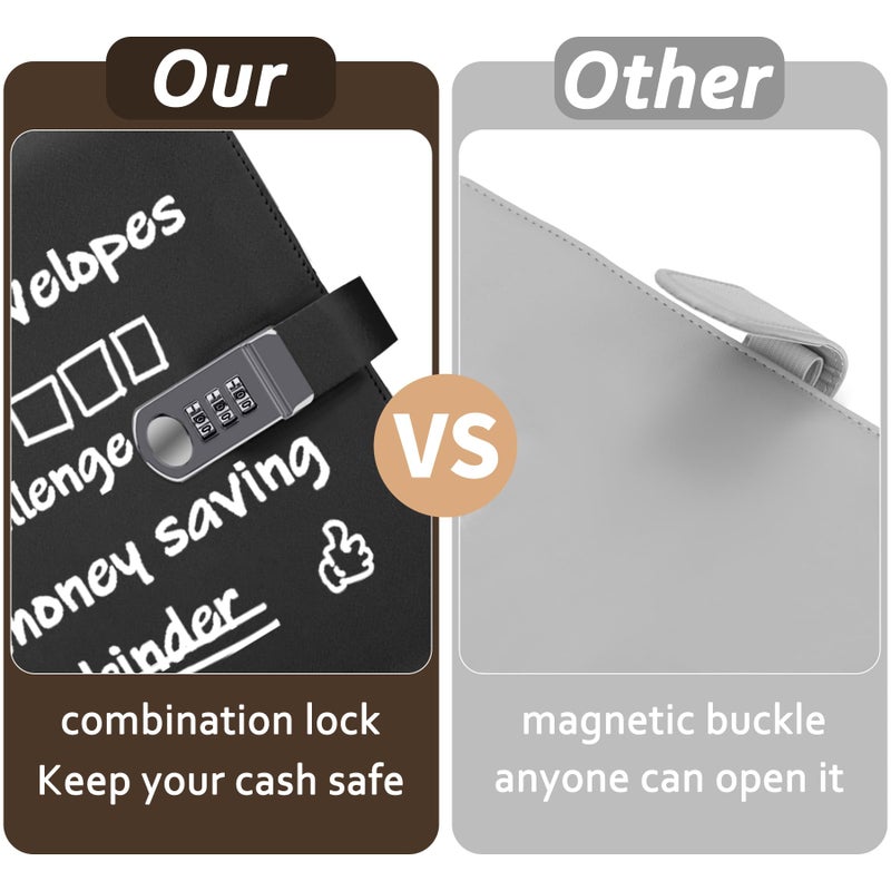 Antner 100 Envelopes Money Saving Challenge Binder with Lock, A5 Savings Binder Challenge Book Budget Planner with Cash Envelopes for Money Saving - Password Lock to Protect Cash Security, Navy Blue - Image 3