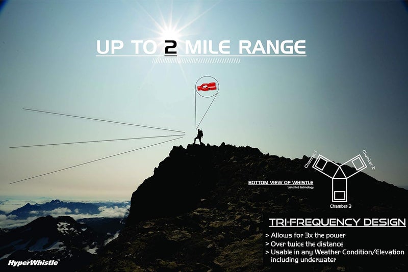 HyperWhistle Worlds loudest whistle up to 142db Loud, Very long range, For Referee, Coaches, Instructors, Sports, Teachers, Life Guard, Protection, Self Defense, Survival, Emergency uses - Image 3