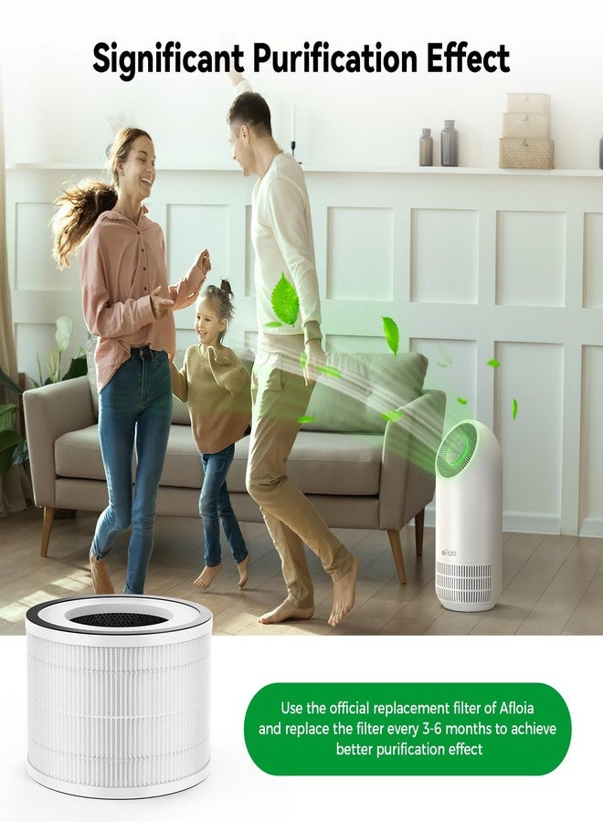 Afloia Efficient Air Purifier original replacement filter for Fillo B088FHCS83 /B07JG1R2GB /B09TP51GNR, 2 Pack - Image 4