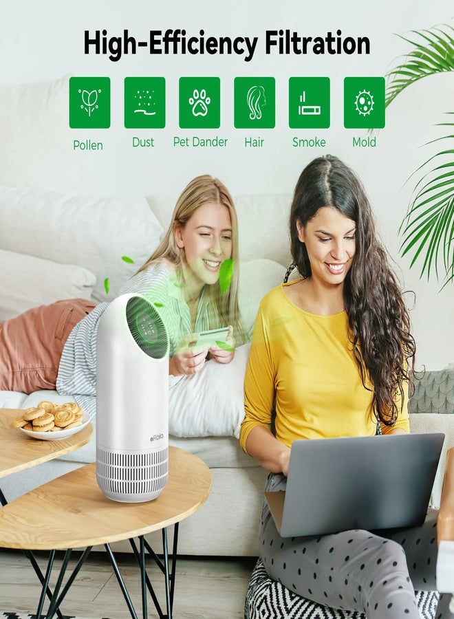 Afloia Efficient Air Purifier original replacement filter for Fillo B088FHCS83 /B07JG1R2GB /B09TP51GNR, 2 Pack - Image 3