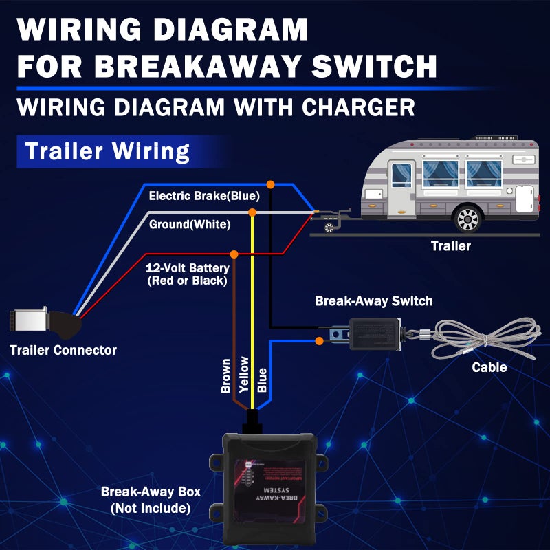 CheeMuii 15 FT 7 Way Trailer Cord and 7 Gang Junction Box Kit with 12 V Breakaway Switch and Plug Holder Heavy Duty Trailer Wiring Harness Kit for Trailers RVs Campers - Image 4