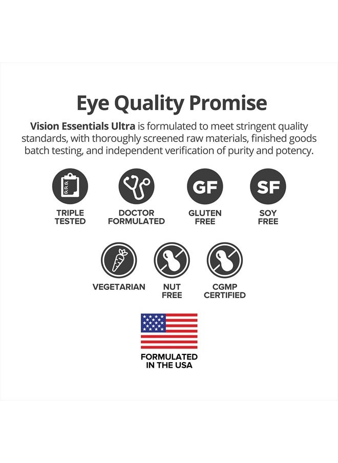 DRWHITAKER - Dr. Whitaker's Vision Essentials Ultra with Lutein | Comprehensive Support with Just One Daily Pill for Macula & Retina Health, Eye Strain, Ocular Pressure, Digital Eye Fatigue, Mood Support and More - Image 1