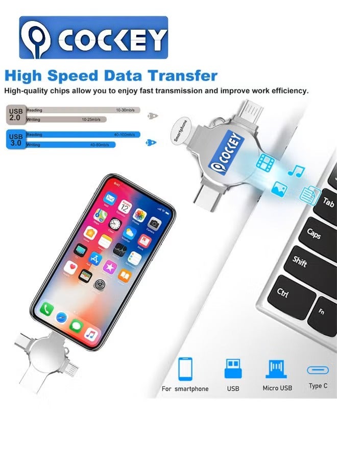 COCKEY Flash Drive for iPhone 512GB, Photo Stick USB Flash Drive 512GB Memory Stick USB 3.0 High Speed Thumb Drives Portable Jump Drive Storage Device External Storage for Smartphone/Laptop/PC/Android - Image 4