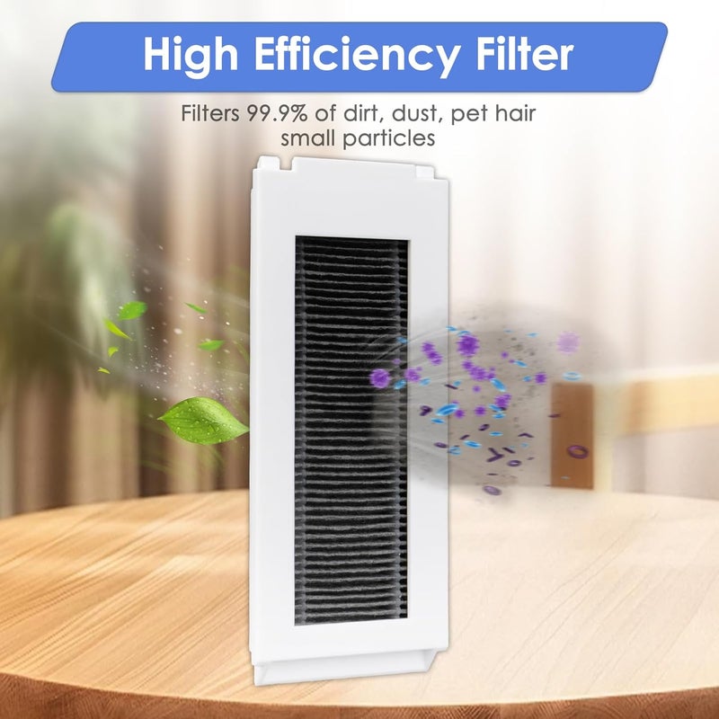 FILTERIST (4 Pack) N30 Omni Replacement HEPA Filters Compatible With ECOVACS DEEBOT N30 Omni / N30 Pro Omni Robot Vacuum Cleaner, Filters Accessories Kit, Filter Kit - Image 2