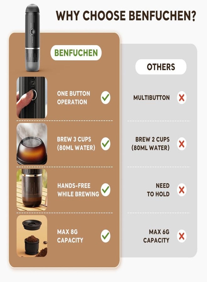 BENFUCHEN ماكينة إسبريسو كهربائية محمولة من بنفوشن، ماكينة قهوة للسفر والتخييم، ماكينة قهوة للسيارة ذاتية التسخين مع منفذ USB-C، مع قهوة مطحونة وكبسولات إسبريسو، مناسبة للمركبات الترفيهية/الرحلات/المكتب، لون أحمر - Image 5