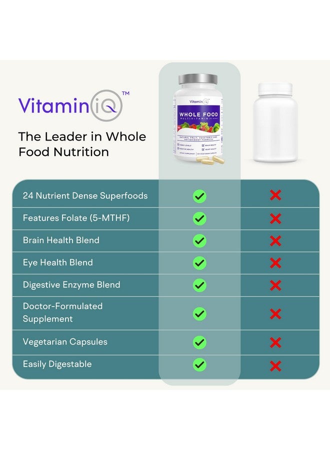 VitaminIQ Multivitamin for Women (120 Vegetarian Capsules) Whole Food Vitamin with Essential Nutrients, Natural Calcium, Magnesium, Selenium, Zinc, Biotin, Vitamin A, B6, C, D3, E, K and More - Image 5
