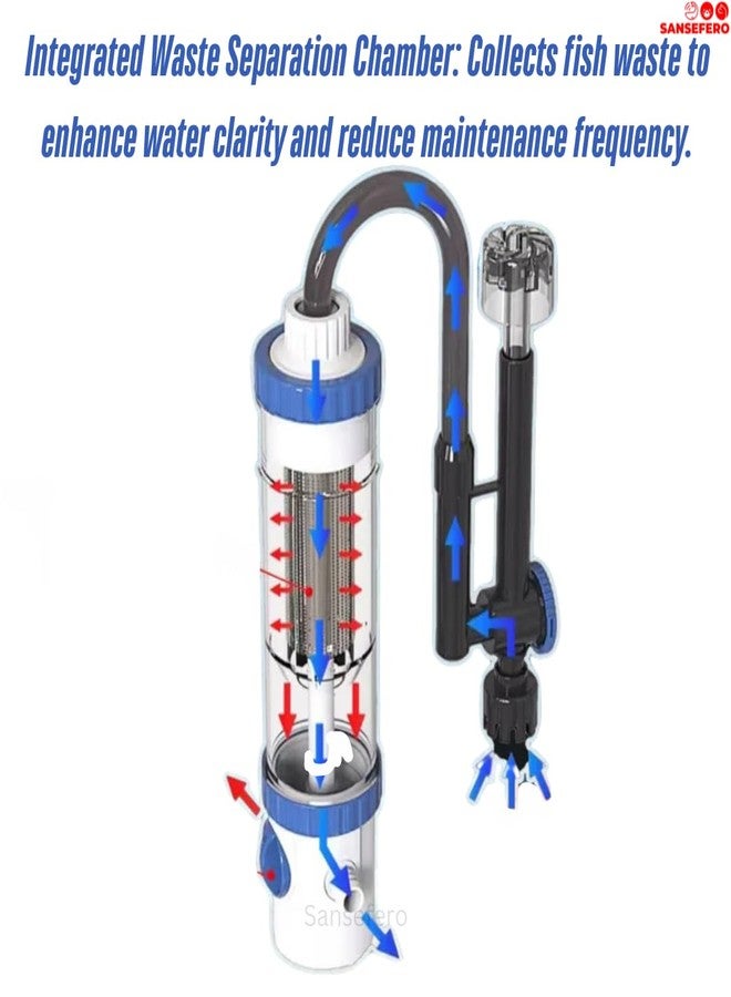 SANSEFERO® Large Flow Hang On Back Aquarium Filter for Fish Tank with Bio Power Multi-Stage Filtration System with Silent Motor Suitable for Fresh & Salt Water (YBF 500 | 6W | 500L/Hr) - Image 4