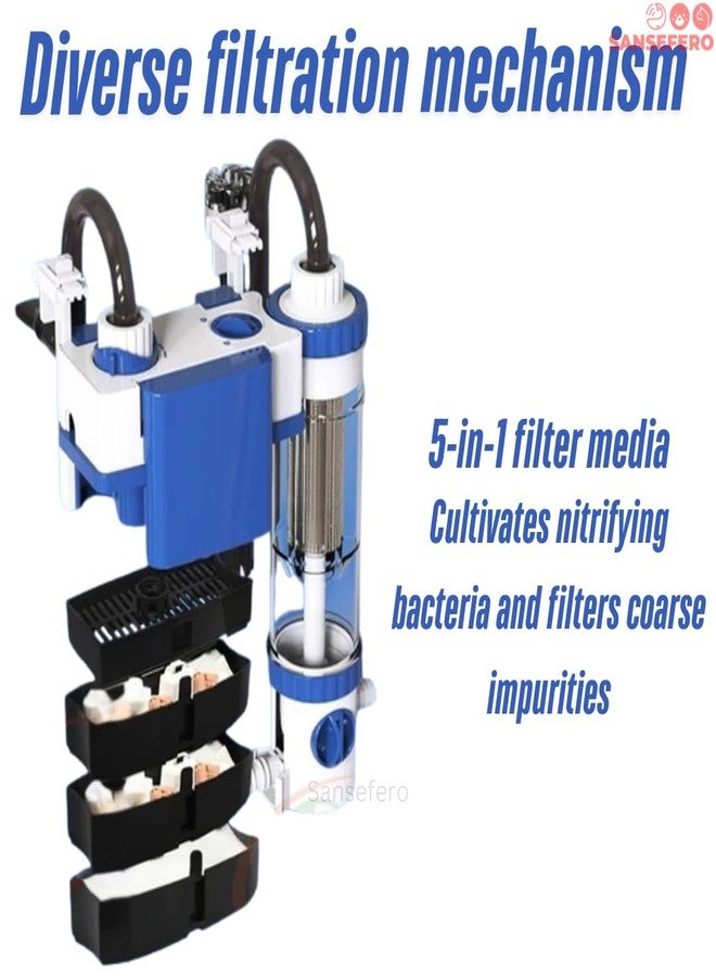 SANSEFERO® Large Flow Hang On Back Aquarium Filter for Fish Tank with Bio Power Multi-Stage Filtration System with Silent Motor Suitable for Fresh & Salt Water (YBF 500 | 6W | 500L/Hr) - Image 3