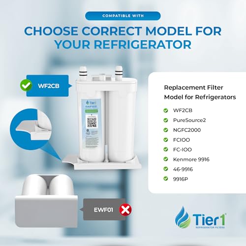 Tier1 RWF1031 Refrigerator Water Filter Replacement for PureSource2 WF2CB - 3 Pack | Water Filter for Fridge | Replacement for WF2CB, NGFC 2000, 1004-42-FA, 469911, 469916, FC100, EWF2CBPA - Image 3