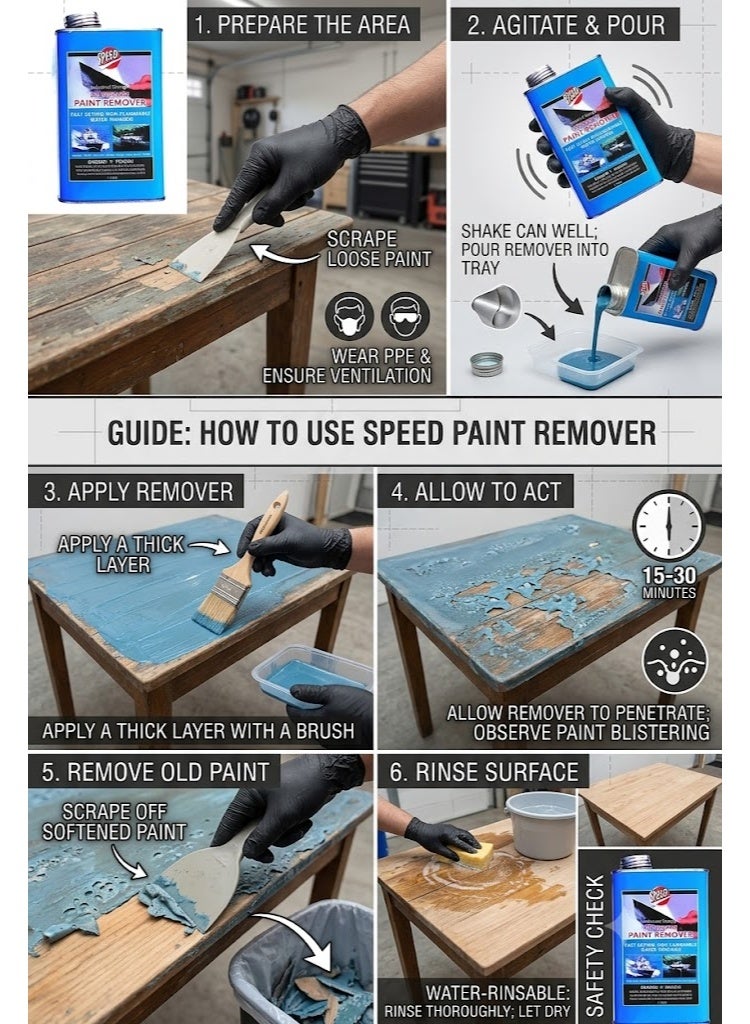 Speed All Purpose Industrial Strength Car Paint Remover 1 Litter - Image 2